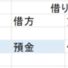 これが信用創造です。信用創造を理解したければ、最初に少しだけ日商簿記3級の勉強をお勧めします