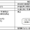 110721　勤務評価・新給与制度に反対しよう 