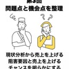 問題点と機会点