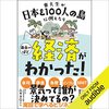 金運・成功運が爆上がりする書籍　「東大生が日本を100人の島に例えたら 面白いほど経済がわかった!」