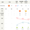 10/03 月曜　薄雲晴明け　夜露無し