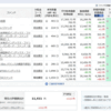 気が付いたら１００円貯金