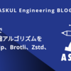 Kotlinで可逆圧縮アルゴリズムを使う(gzip、Brotli、Zstd、LZ4)