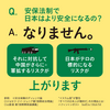 参院選の後には徴兵制が待っている