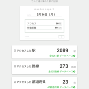 駅メモ カテゴリーの記事一覧 アナログcpu 駅メモ カテゴリーの記事一覧 アナログcpu