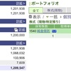 2022年11月11日（金）投資状況