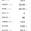 鍛え直し 184日目