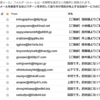 暇つぶしに迷惑メールを見てみたら・・・