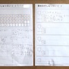小学生の夏休み。宿題の進み具合をシェアしやすいツールをご紹介