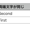 An Ordinary Game - AtCoder Regular Contest 064 D -