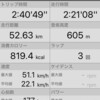 CX神崎コースと2キロランニング