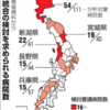 ～最新ニュースから～【公的病院の再編、門前薬局に影響か？】