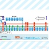 運賃の謎・西鉄の場合。