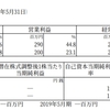 【開示】7月2週（4）