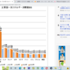 地球クライシス2022～気候危機