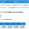 J-FLECの現状：認定アドバイザーは増加したが、相談割引クーポンはあまり利用されず
