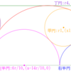 算額（その2056）