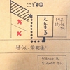 12/26から駐車場の場所が変わります。