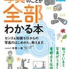 2回目のKindle Unlimited