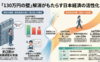 130万円の壁解消で何が変わる？　手取り増と経済成長の具体的試算