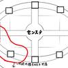 本当になにわ男子しか勝たんかった。