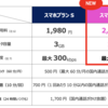 田舎ネット環境へのリーサルウエポン、UQ1Mbps使い放題