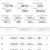 火曜日　GTローラー　80分