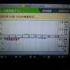 東芝発電記録 2012/12/05(水)