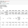 【Python】pandasで行，列を指定して抽出する