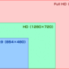 意外と知らない？ビデオの解像度とfpsについて解説【ビデオレターの作り方 基礎編】