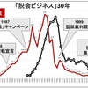 戦後最悪「岸田宗教弾圧」「岸田踏み絵」岸田共産主義政権 @kishida230