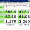 10GBASE-T接続ファイルサーバのベンチマーク