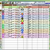 競馬無双で競馬予想！壇之浦特別 競馬予想参考データ 2017年JRA-VAN対応競馬ソフト