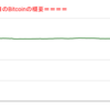 ■途中経過_2■BitCoinアービトラージ取引シュミレーション結果（2023年2月6日）
