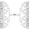 乃木坂46最強楽曲トーナメント　決勝トーナメント