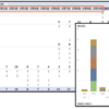 統計資料（グラフ）をピボットテーブルで作成する（その３）