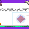 RAGのパイプラインを評価するフレームワーク"RAGAS"でテストデータの作成から評価までを行ってみました。