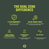 Goal Zero ライトハウス マイクロ フラッシュ徹底考察：情シスが選ぶ最強の防災ミニランタン