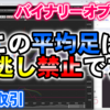 バイナリーオプション「この平均足は見逃し禁止です！」30秒取引