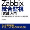 ご予算がないのでmrtgでWindowsの資源監視をする