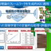 情報通信理論を起点とした生成的AI の研究成果をPCSJ/IMPS2021で講演します