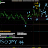 FX分析ブログ　（超初心者OKP）