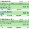 保有銘柄について(2025年1月3日)