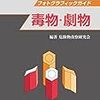 アクリルアミドは料理の焦げに多く含まれる！ NHK『ニュースシブ5時』で特集されていました