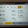 No.29 ３月の発電量