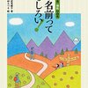 「山の名前っておもしろい」大武美緒子著