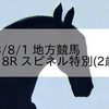 2023/8/1 地方競馬 門別競馬 8R スピネル特別(2歳)OP
