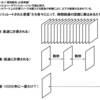 【雑想】数学と直感とコンピューター