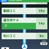 ヤフーカーナビ 高速道路モード
