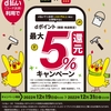 ドコモ、「ロイヤルホームセンター d払い利用でdポイント最大5％還元キャンペーン」を実施